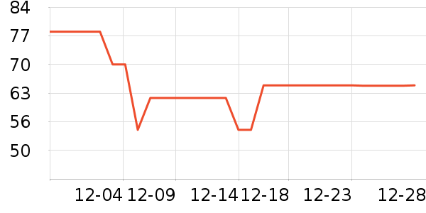 �ν౦����о/����/��ͷ��ʷ�۸�