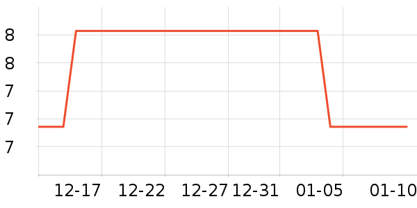 ����칫�ľ���ʷ�۸�