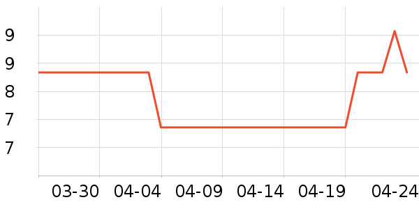 ��ɫ����˪/ױǰ����ʷ�۸�