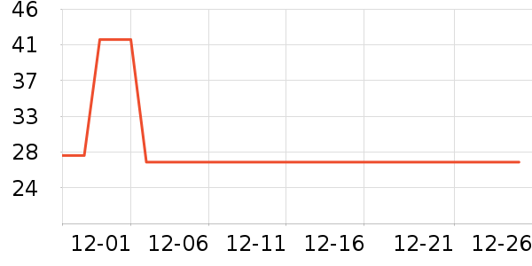 �Ź�������ʷ�۸�