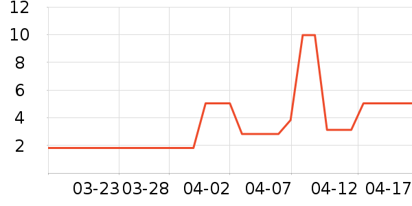 ·����Ӧ����Ԯ��ʷ�۸�