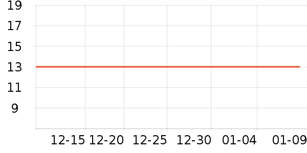 ��Ʒ����ʿǮ��/������ʷ�۸�