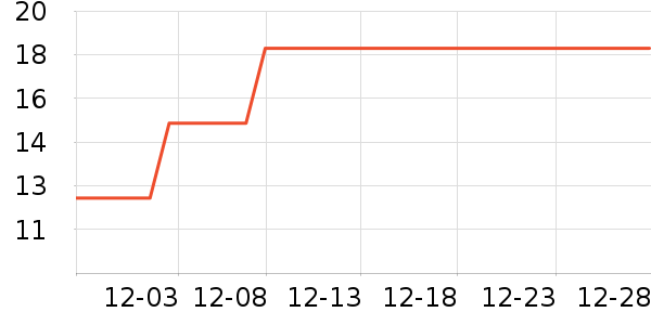 �Ͱ�Ⱦ��/�̷�/������ʷ�۸�