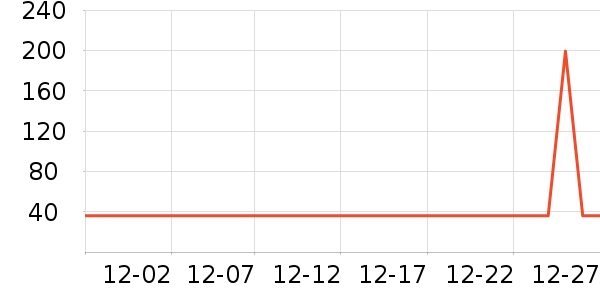 ���Դâ����ʷ�۸�