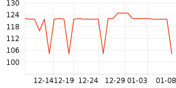 ����ë��/ԡ��/ԡ����ʷ�۸�