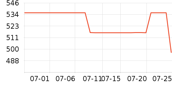 ������ͯ�̷���ʷ�۸�