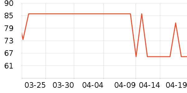 PLAYBOY����������ʿ�ڿ���ʷ�۸�