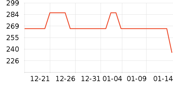 ���׵��ֶ�������ʷ�۸�