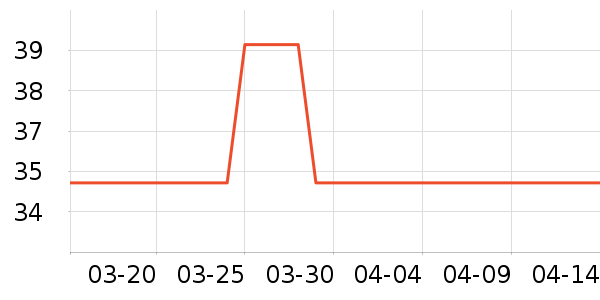 ����������Ʒ��ʷ�۸�