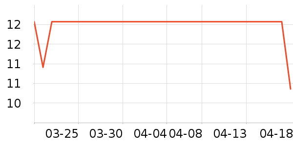 ������԰����Ʒ��ʷ�۸�