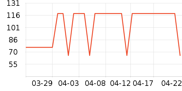 �����۾�/����Һ��ʷ�۸�