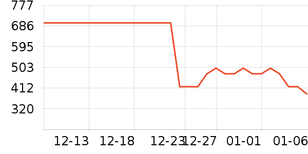 �Ϳ��˶�Ь��ʷ�۸�