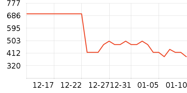 �Ϳ��˶�Ь��ʷ�۸�