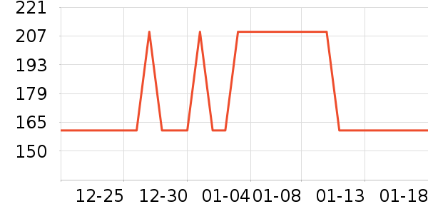 ��羶�ʱ�н�ָ/������ʷ�۸�