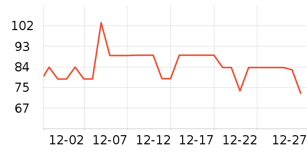 �ǵ��˶�Ь��ʷ�۸�