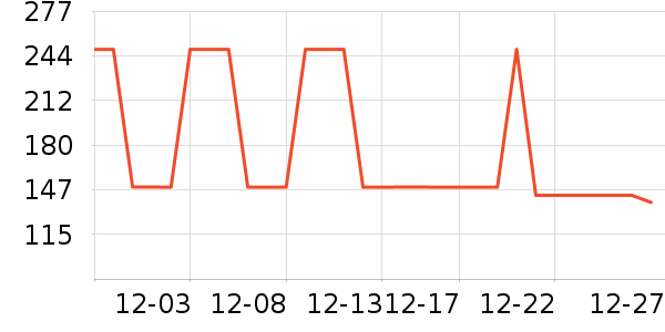 ��ϣ�ͻ����װ��ʷ�۸�