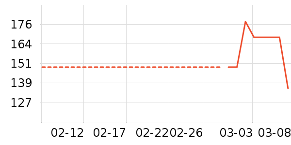 Ƭ������廤����װ��ʷ�۸�