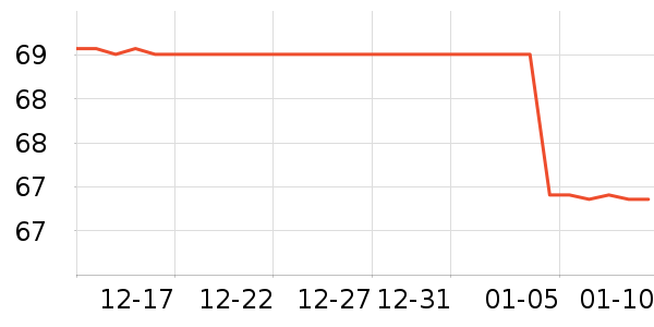 �¶������Ĥ������ʷ�۸�