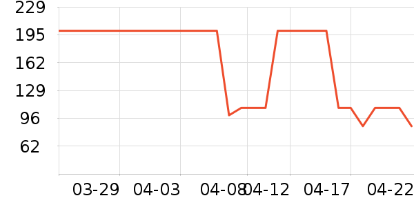 �߽�˿��������ʷ�۸�