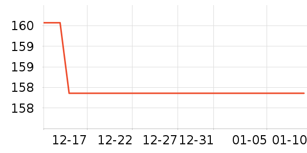 �ɺ׷�����ʳ��ʷ�۸�