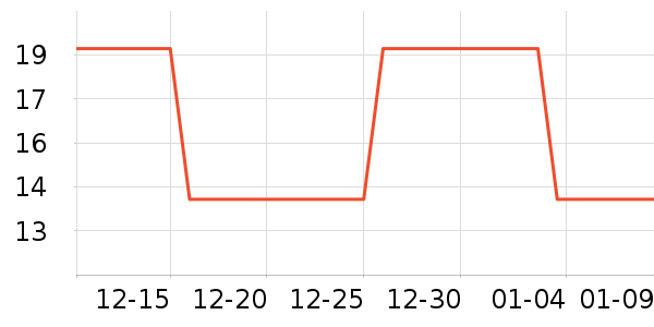 Ҭ���漣�決ԭ����ʷ�۸�