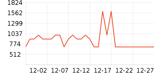 ˮ�Ǳ�����ʷ�۸�