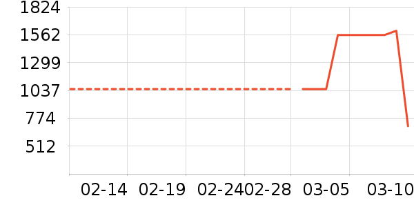 ����󽡿�����ײ���ʷ�۸�