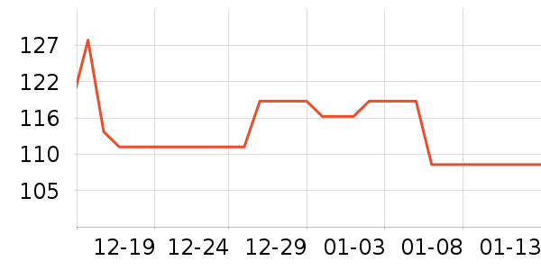 ����/�̲���ʷ�۸�