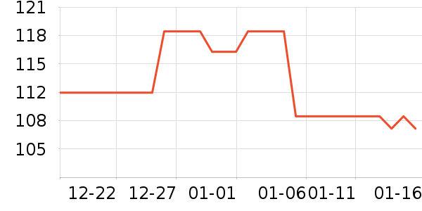 ����/�̲���ʷ�۸�