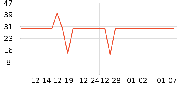 ����Լ��������ʳ��ʷ�۸�