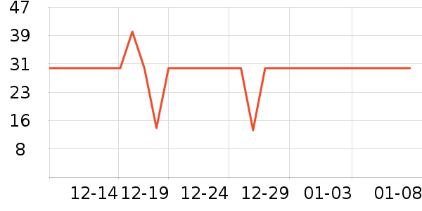 ����Լ��������ʳ��ʷ�۸�