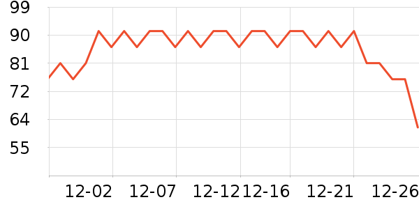 ����ϳ���������ʷ�۸�