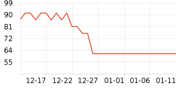 ����ϳ���������ʷ�۸�