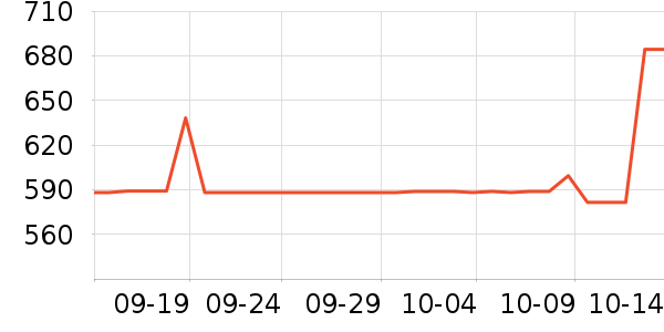 �Ϳ��˶�Ь��ʷ�۸�