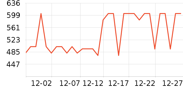 ҫ�Ϲ���ά����ʷ�۸�