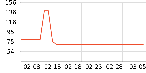 ���Ƕ��˶�ͯ�˶�Ь��ʷ�۸�