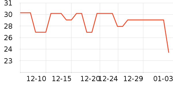 �ۺ���������Ʒ��ʷ�۸�