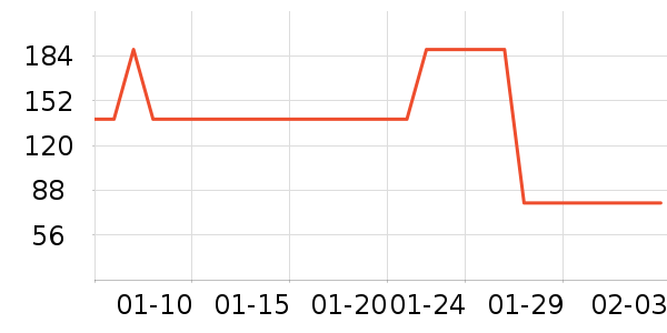 ���Ƕ��˶�ͯ�˶�Ь��ʷ�۸�