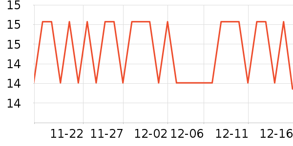 ������������ʷ�۸�