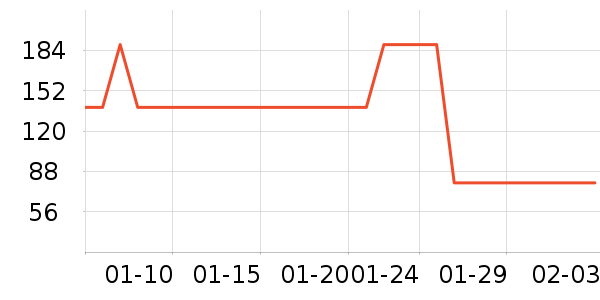 ���Ƕ��˶�ͯ�˶�Ь��ʷ�۸�