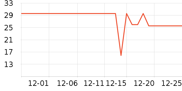 ������Ůʿ�ڿ���ʷ�۸�