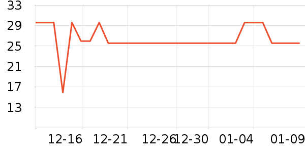 ������Ůʿ�ڿ���ʷ�۸�