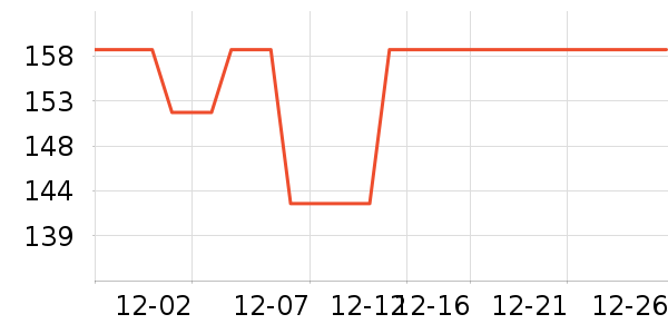 ���ĵ緹����ʷ�۸�