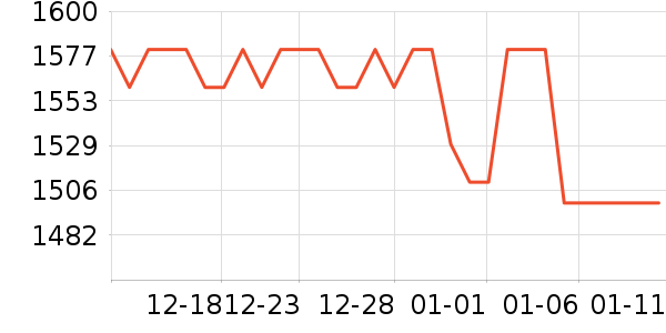 ����ʫ�����ʷ�۸�