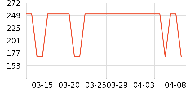 �Ž�������ʷ�۸�