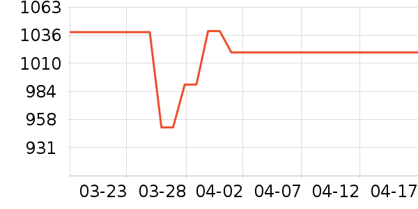 �����ɾ���¶��ʷ�۸�