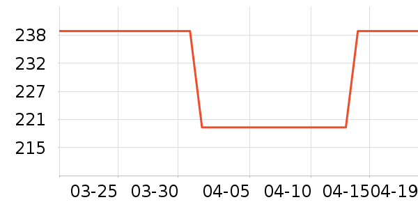 babygo�����˶����������ʷ�۸�