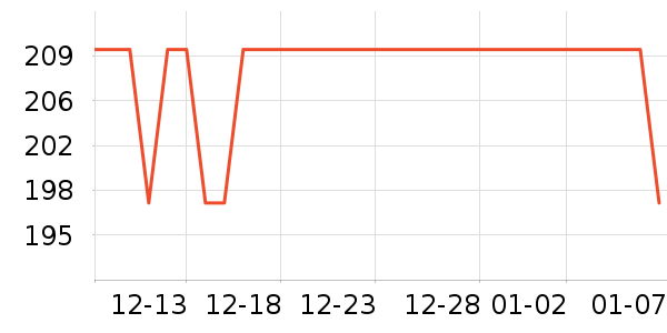 ������ʿ����Ь��ʷ�۸�