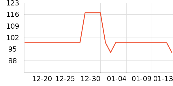 ����������ͯT����ʷ�۸�