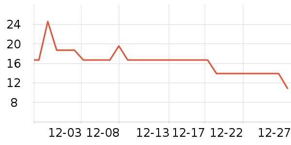 ����������ʳ��ʷ�۸�